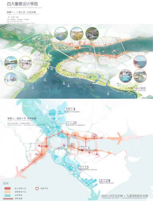 廈門新機(jī)場片區(qū)城市設(shè)計亮點